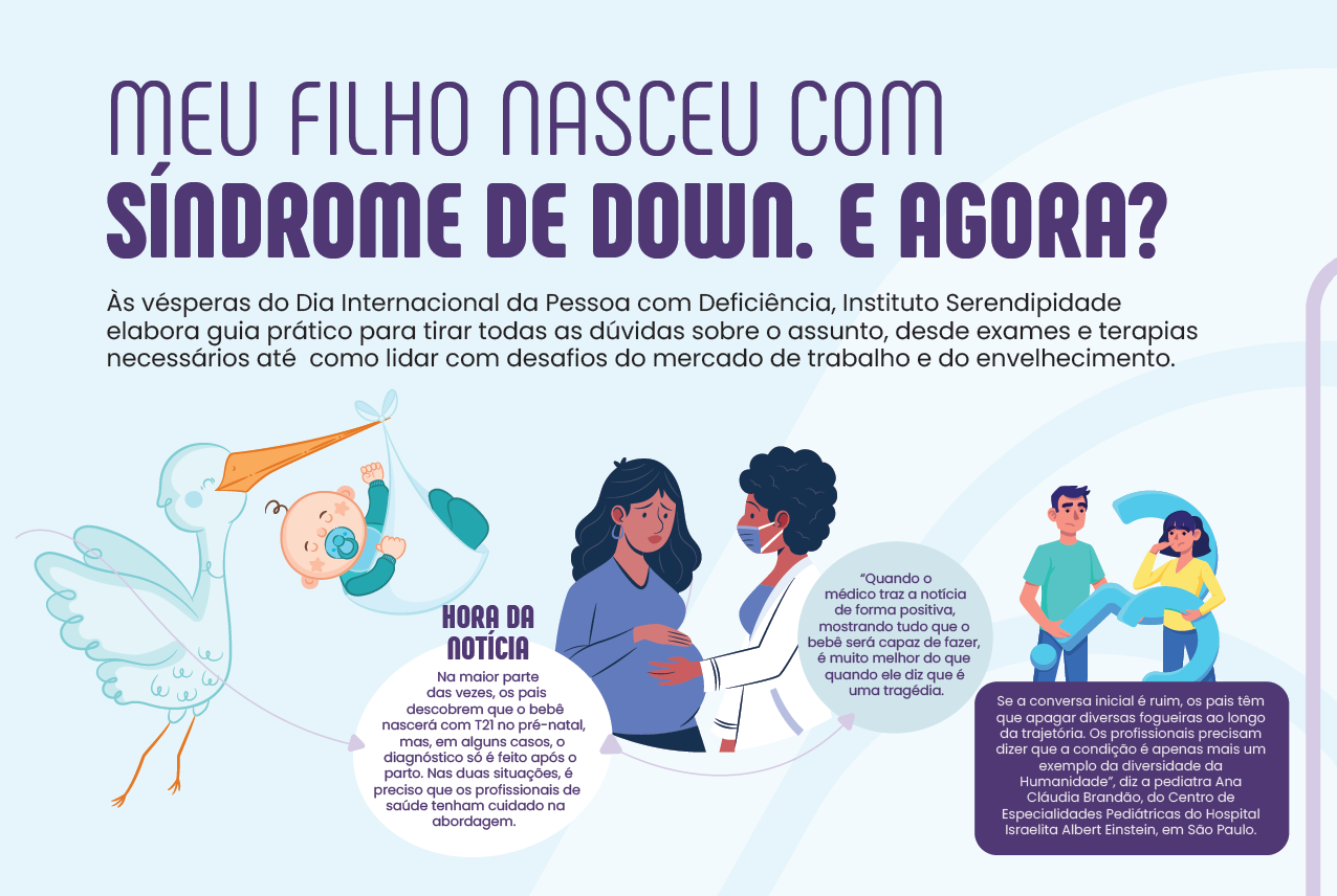 Meu filho nasceu com síndrome de Down. E agora? Clique para ver todo o infográfico.